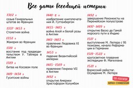 Обложка для материала дата