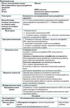 Компоненты интегрированной среды разработки программ_Поурочный план_Вариант 2