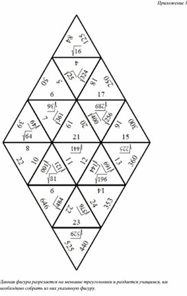 Обложка для материала Квадратные корни, иррациональные выражения_Приложение 1 к уроку №1