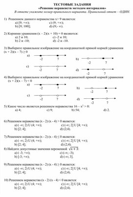 Обложка для материала тест Решение неравенств методом интервалов