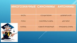 Технологическая карта урока по теме: "Устойчивые сочетания слов" (2 класс, русский язык)