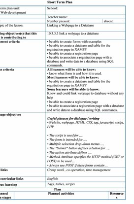 Обложка для материала 4Webpage to a Database_lesson_plan2_1 variant