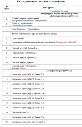 КТП 1 класс литературное чтение