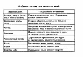 Обложка для материала Обществознание_в_схемах_и_таблицах_схема_86