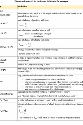 Обложка для материала PHY_10_V2_TG_Revision term 1 (3)