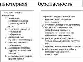 Опорный конспект по теме Компьютерная безопасность