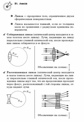 Обложка для материала Материалы физика по ОГЭ и ЕГЭ