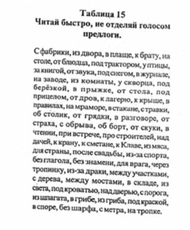 Обложка для материала Учимся читать быстро читай быстро табл 15
