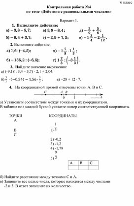 Обложка для материала Контрольная работа по теме "Действия с рациональными числами" 6 класс