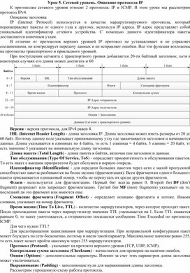 Обложка для материала Урок 5. Сетевой уровень. Описание протокола IP