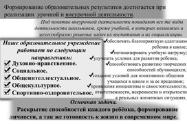 Презентация. Внеурочная деятельность в условиях введения ФГОС в НОО