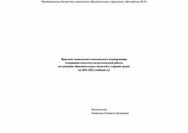 Фрагмент календарно-тематическое планирование в старшей группе