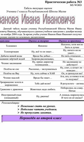 Практическая работа "Создание сложных таблиц в MS WORD"