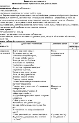 Технологическая карта                                            Непосредственно образовательной деятельности  Группа: старшая Образовательная область: «Познание» Тема: «Волшебная соль».