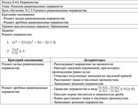 Обложка для материала Урок_6_Приложение 2_Формативное оценивание