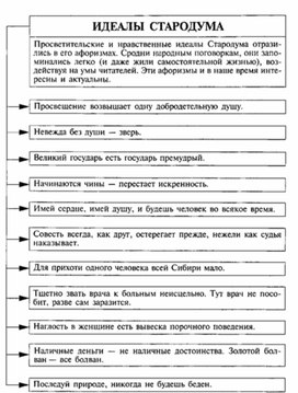 Обложка для материала Материал к урокам по русской литературе
