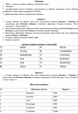 Обложка для материала Практические работы по MS Word