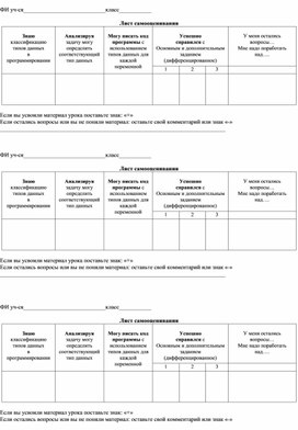 Лист самооценивания 7 класс