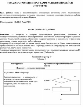 С клавиатуры задаем число вывести число 50 заданное с клавиатуры число раз