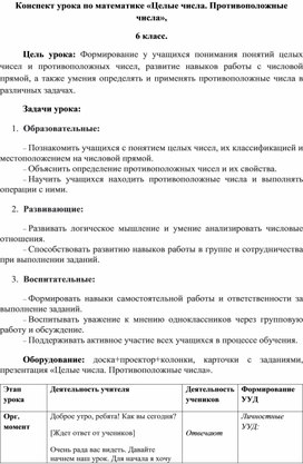 Обложка для материала Конспект "Целые числа. Противоположные числа"