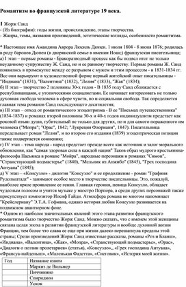 Романтизм во французской литературе 19 века: Жорж Санд