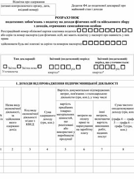 Обложка для материала Розрахунок податкових зобов'язань з податку на доходи фізичних осіб , отриманих самозайнятою особою — Додаток Ф4 до податкової декларації про майновий ста