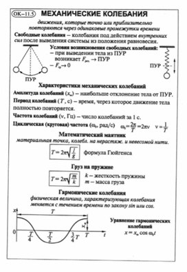 К уроку физики