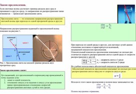 Конспект урока "Преломления света"