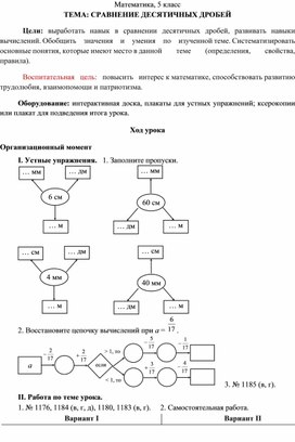 Урок математики в 5 классе на тему: "Сравнение десятичных дробей"