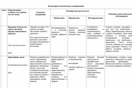 Рабочая программа (швейное дело) 6 класс