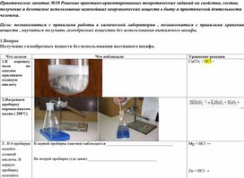 Решение практико-ориентированных теоретических заданий на свойства, состав, получение и безопасное использование важнейших неорганических веществ в быту и практической деятельности человека.