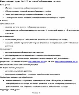 Обложка для материала Сообщающиеся сосуды