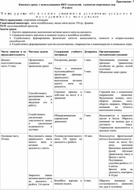 Конспект урока  с использованием ИКТ-технологий,  элементов спортивных игр Тема урока: «Освоение учащимися различных разделов программного материала»