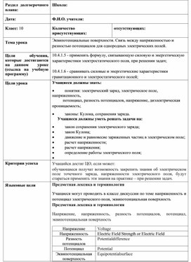 Обложка для материала 1ПП_Эквипотенциальные поверхности