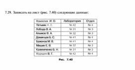 Материал по информатике