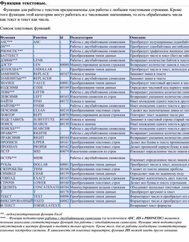 Обложка для материала Табличный процессор Microsoft Excel