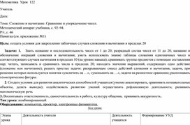 Конспект урока математики в 1 классе по теме "Сложение и вычитание. Сравнение и упорядочение чисел"