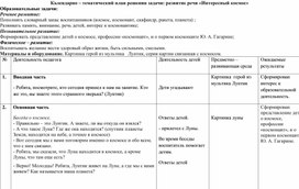 Конспект занятия по развитию речи в средней группе на тему "Интересный космос"