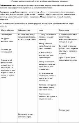 Терапевтический спектакль "Сказка о мальчике, который хотел, чтобы на него обращали внимание"