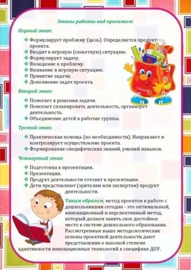 Обложка для материала этапы работы над проектом