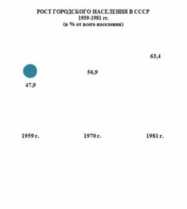 Обложка для материала материал по истории