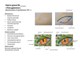 ТЕХНОЛОГИЧЕСКАЯ КАРТА ПО ИЗОБРАЗИТЕЛЬНОЙ ДЕЯТЕЛЬНОСТИ ДЛЯ ДЕТЕЙ МЛАДШЕГО ШКОЛЬНОГО ВОЗРАСТА.ГЛАЗ ДРАКОНА