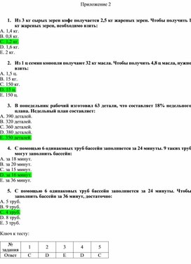 Обложка для материала 12.  Дидактический материал_2. Вариант 2
