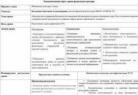 Обложка для материала «Инструктаж по правилам безопасности поведения обучающихся на уроках спортивные игры. Роль и значение спортивно-оздоровительной деятельности в здоровом образе жизни современного человека.»