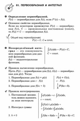 Материал по математике