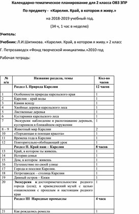 Календарно-тематическое планирование " Край, в котором я живу"