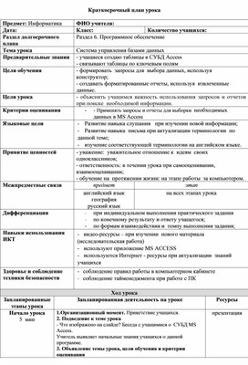 Обложка для материала Информатика_10 класс_3 четверть_Раздел 6_Краткосрочный план СУБД