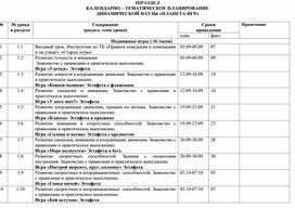 Обложка для материала планета игр