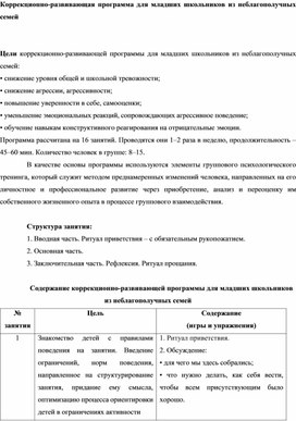 Обложка для материала Для психолога