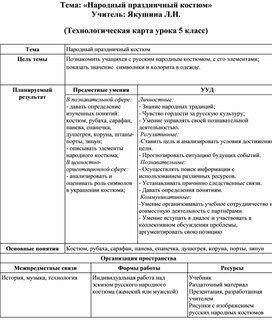 Обложка для материала «Народный праздничный костюм»